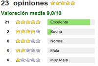 Opiniones de clientes